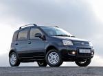 Fiat Panda 4x4 Climbing 2009 года (UK)